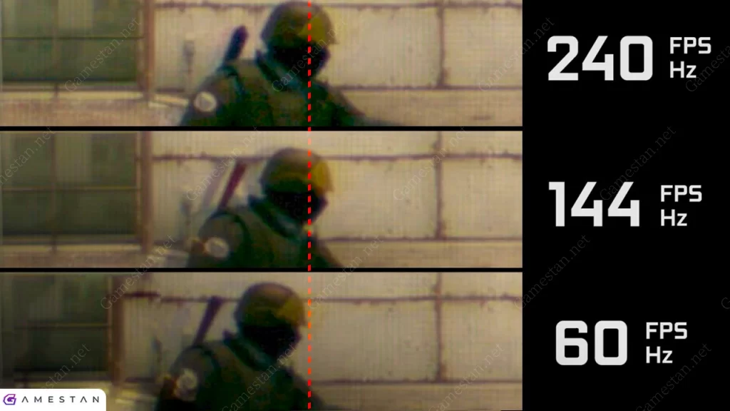 رسپانس تایم مانیتور چیست