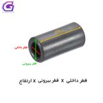 نویزگیر کابل مدل میله‌ای با هسته فریت به ابعاد 28x14x6 میلیمتر (Ferrite Rod Bar) - Image 3