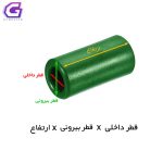 نویزگیر کابل مدل میله‌ای با هسته فریت به ابعاد 28x26x12 میلیمتر (Ferrite Rod Bar) - Image 3