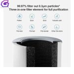 فیلتر دستگاه تصفیه هوای شیائومی مدل Mi Air Purifier 4 Compact Filter - Image 3